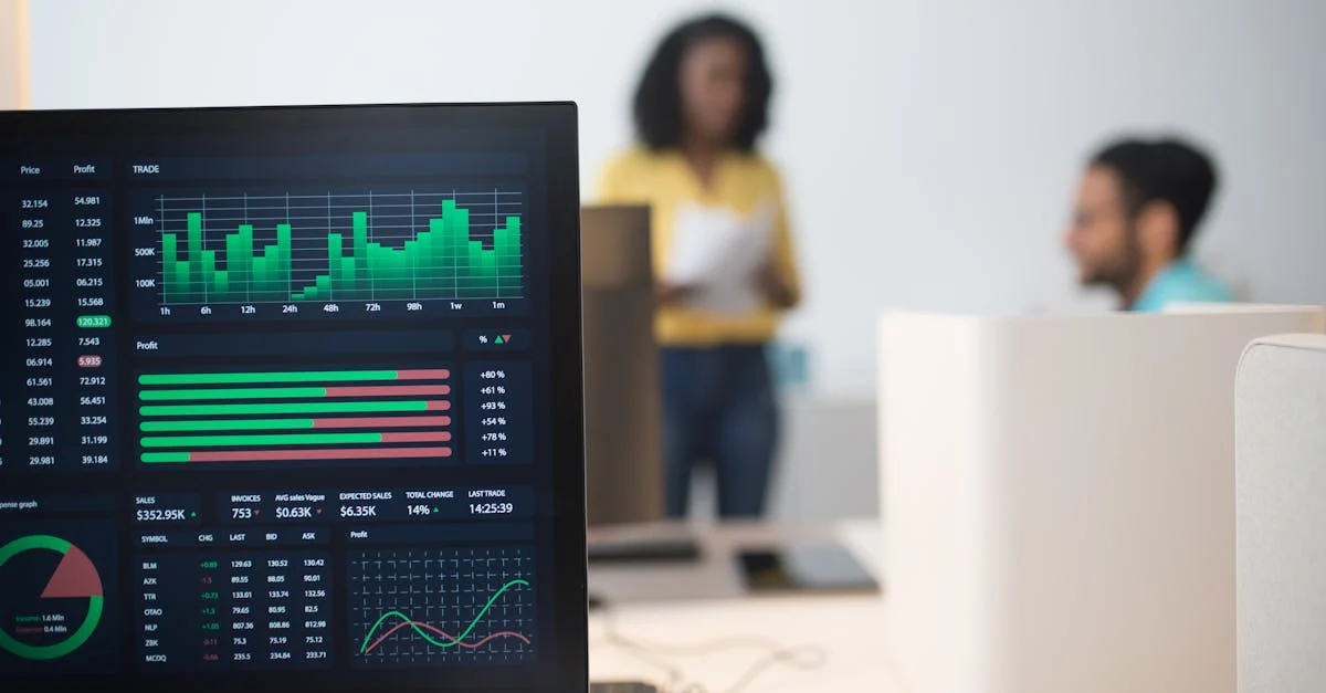 Tela de computador exibindo gráficos financeiros e duas pessoas em um escritório.